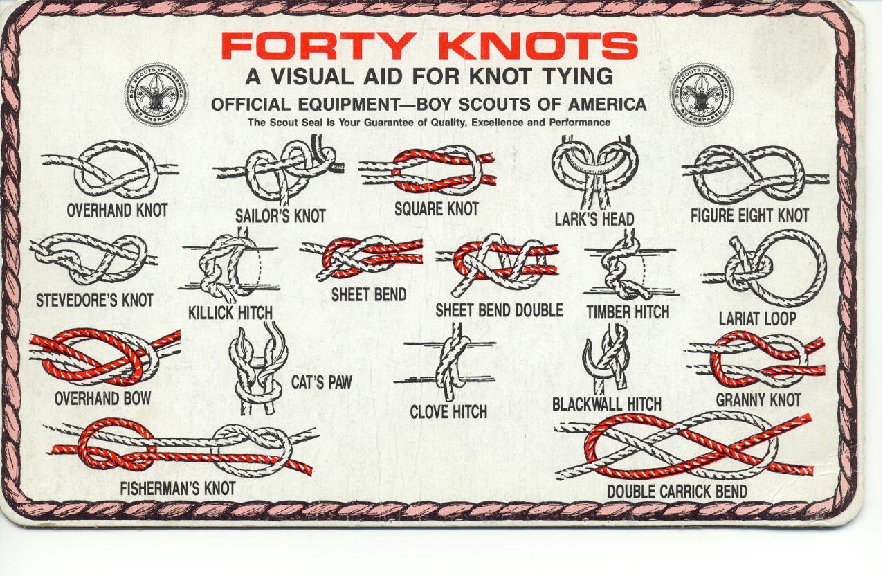 KNOTS AND HITCHES GALLERY »